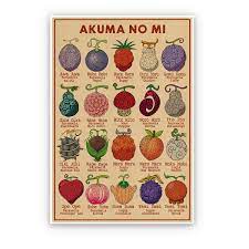 Gzcvba Vintage One Anime Piece Poster Devil Fruit Poster Akuma No Mi Canvas  Wall Art Print Retro Aesthetics Room Decor for Home Bedroom Living Fans  Gift 16X24In-No Frame : Amazon.ca: Home