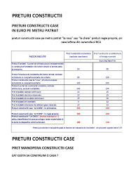 Program devize constructii, deviz oferta, situatii lucrari. Deviz Oferta Manopera Cu Preturi Calc