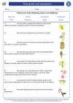 Check spelling or type a new query. Plant Growth And Reproduction 4th Grade Science Worksheets And Answer Keys Study Guides And Vocabulary Sets