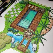 Landscape Gardening Course Leeds Landscape Architecture Drawing Landscape Design Drawings Interior Design Drawings