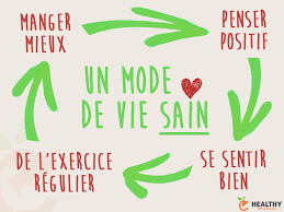 Voilà la nuance qui va caracoler en tête du nuancier tendance. Mode De Vie Nuancier De La Surconsommation A Un Mode De Vie Minimaliste C Est En Cours D Apres Ce Graphique Ou Vont Vivre Les Populations Rurales Qui Quittent L Ardeche