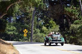 Image result for Forest Green 1929 Lincoln