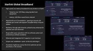 Published thu, sep 3 20209:48 am edtupdated fri, sep 4 20203:24 pm edt. Spacex Starlink Beta Latency Results On Par With Fixed Broadband In Recent Tests