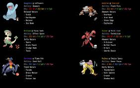 Self-Destruct (Move) - Bulbapedia, The Community-Driven Pokémon Encyclopedia