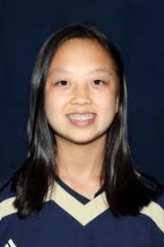 JV West Ranch Wildcats