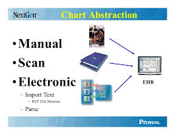 Successful Ehr Implementation Strategy Tips