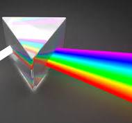 Classification of optical prisms – Apexel