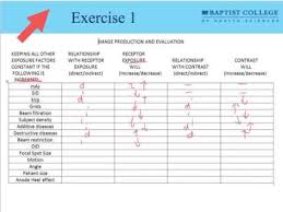 Selection Of X Ray Technical Factors