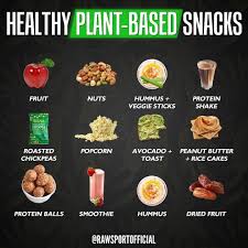 Vegan Nutrition Fitness Info On Instagram Healthy Plant Based Snack By Rawsportofficial For The In 2020 Vegan Nutrition Plant Based Snacks Vegan Breakfast Easy
