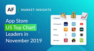 Top Apps Games In The Us App Store For November 2019