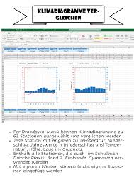 Klimadiagramm Vergleich Verschiedener Klimastationen Unterrichtsmaterial Im Fach Erdkunde Erdkunde Berlin Hamburg Quito