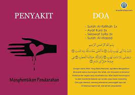 Pin Oleh Hendry Di Islamic Dua S Doa Penyakit Perawatan Kesehatan