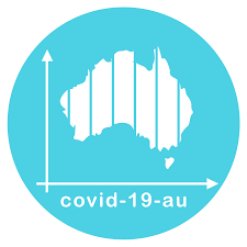 It was first identified in december 2019 in wuhan,. Covid 19 Case Tracker Australia