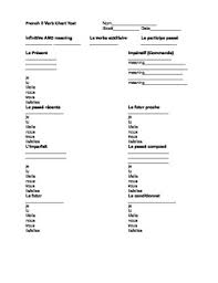 French Level 2 Verb Chart Test