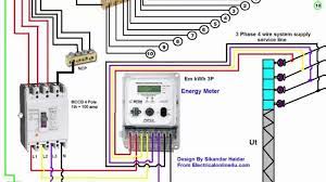 Wiring is subject to safety standards for design and installation. 3 Phase Electrical Switchboard Wiring Diagram And Phase Wiring Installation In House Electrical Wiring Diagram Electrical Wiring Electrical Circuit Diagram