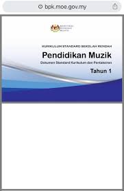 This report shows links that we found on other domains than the index page. Pendidikan Kesenian Kssr Semakan Publicaciones Facebook