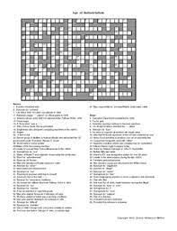 Us states abbreviations crossword puzzles. U S History Industrialism Crossword Puzzle By Donna Melton Tpt