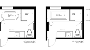 Bathroom layouts can be challenging, but a small bathroom can be particularly challenging. Small Bathroom Layout With Tub And Shower Ideas Youtube
