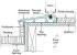 Aluminium Sliding Door Section Details