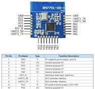 Bluetooth 5.2 BLE module BM7701-00-1