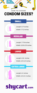 For people with penises that are just over two and a half inches wide and go up to around nine inches long, large condoms are the best option. How To Choose Condom Sizes Small Size Condoms Types Of Condom Sizes Shycart