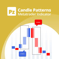 Buy The Pz Candlestick Patterns Mt5 Technical Indicator
