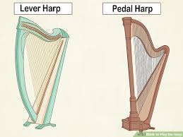 How To Play The Harp With Pictures Wikihow