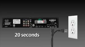 How to open grey outdoor cable box to connect splitter to roof antenna unlock cable lock and access inside grey cable box to connect cable . Troubleshoot A Dvr Cable Or Satellite Box That Is Slow To Respond