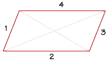 Image result for quadrilateral