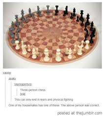 Covid19 loki tv show spoiler meme funny. 17 Chess Memes Ideas Chess Memes Funny Pictures