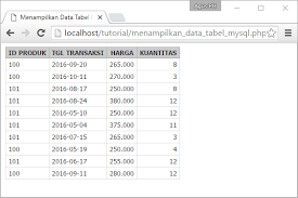 Cara Baru Menampilkan Data Tabel Pada Database Mysql Dengan Php Jagowebdev