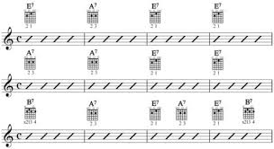 Almost every song is composed. Sad Chord Progressions Guitar Sheet And Chords Collection
