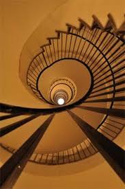 16 Unusual Viewpoints Ideas Photography Viewpoint Perspective Photography