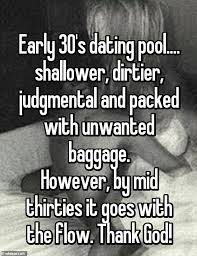**women sold out** | new york speed dating | nyc singles events sun, jun 13, 7:00 pm Singletons Vent Their Frustrations As They Struggle To Find Lasting Love In Their Thirties Daily Mail Online