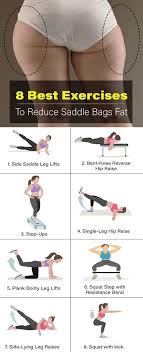 Pin On Health News 365
