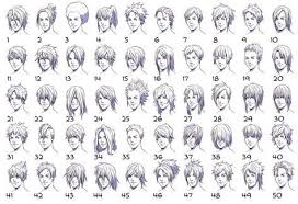 Comment Dessiner Des Cheveux D Homme Cheveux Dessin Comment Dessiner Des Cheveux Coiffures Anime