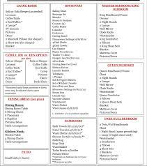 Free Vacation Rental Furniture Checklist To Furnish Villas Holiday Homes Villa Marketers Vacation Rental Furniture Rental Furniture New Home Checklist