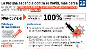 Las vacunas con tecnología de arn mensajero se pueden convertir en una herramienta extraordinaria frente a las infecciones. Todo Sobre La Vacuna Espanola Contra La Covid Que Ventajas Tiene Funciona Con Otras Cepas Como Se Conserva