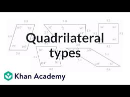 Quadrilateral Types Video Quadrilaterals Khan Academy