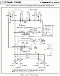 We additionally meet the expense of variant types and also type of the books to browse. 1999 Ezgo Txt Golf Cart Wiring Diagram