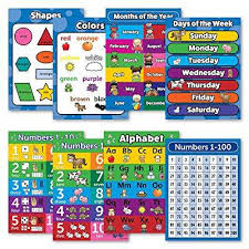 8 Laminated Educational Poster Charts Abc Alphabet Numbers 1 10 Shapes Colors Numbers 1 100 Days Of The Week Months Of The Year 18x24