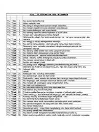 Check spelling or type a new query. Pdf Soal Tes Kesehatan Jiwa