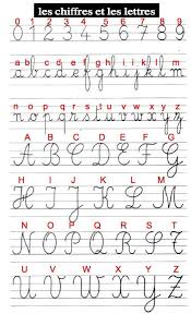If you like this site and find it useful, you can support it by making a donation. Pin On Lettering
