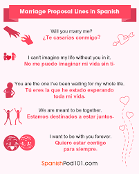 The main difference between these two words is that while felicitación is an act of praise or congratulation, felicidad refers to the blessed state of the human heart, happiness. Life Event Messages Learn Happy Birthday In Spanish More