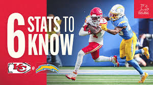 Week 1: Chiefs vs. Chargers - Brazil, AFC West, Xavier Worthy | Six 