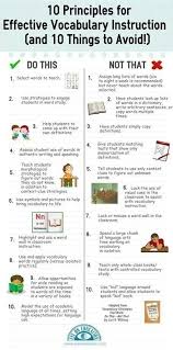 10 Vocabulary Dos And Don Ts Education Teaching Vocabulary Vocabulary Instruction Vocabulary Strategies