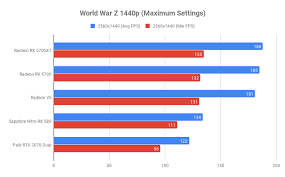 radeon rx 5700 series review amd claims a surprising super