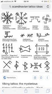 Vikingsymbols Scandinavian Tattoo Norse Tattoo Viking Rune Tattoo