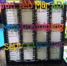 Birthday Chart For Classroom Diy Classroom Changes Classroom Birthday Birthday Board Classroom Diy Classroom
