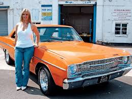 Image result for Orange 1969 Dart